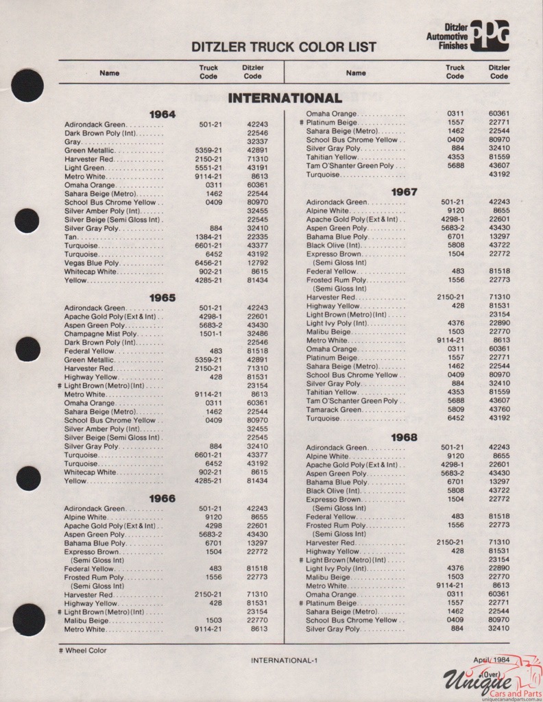 1965 International Truck Paint Charts PPG